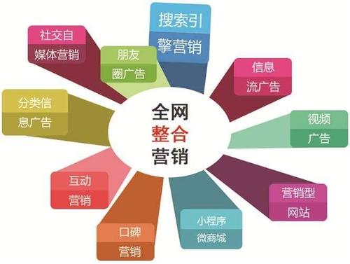多維聯(lián)動，塑造卓越品牌——企業(yè)品牌形象提升與推廣實(shí)戰(zhàn)指南